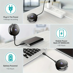 Wireless Network Security Camera